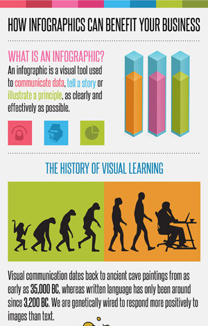 why infographics 1
