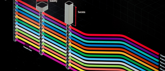 Infographics part 1: should I commission an infographic?